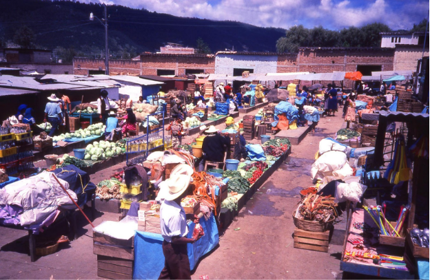 Traditional Market in Guatemala